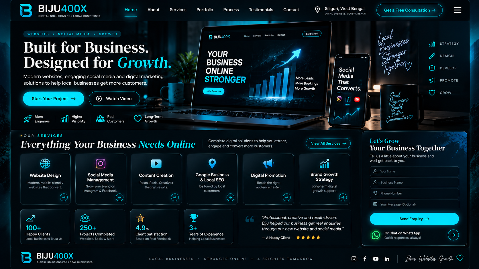 Biju400X Local Business Digital Solutions