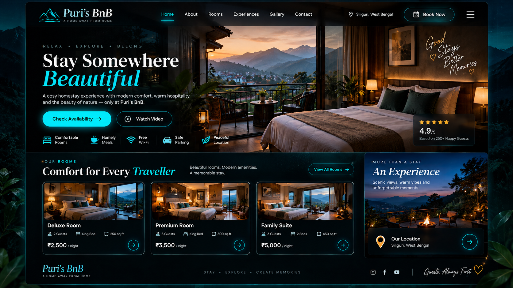 Puri's BnB Homestay Website